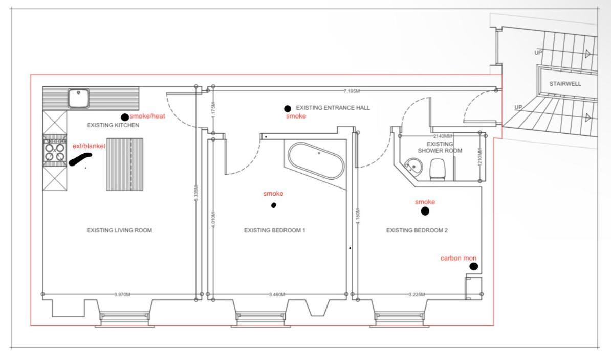 2Bedroom Apartment By The Castle Эдинбург Экстерьер фото